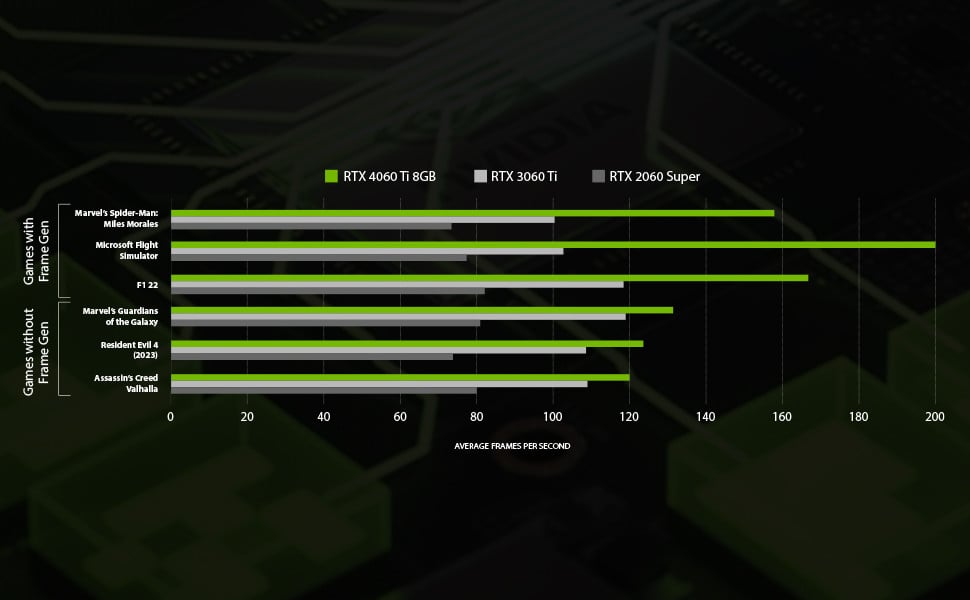 Yeyian YARI YPI-YA46KFB-46T1N Gaming Desktop 